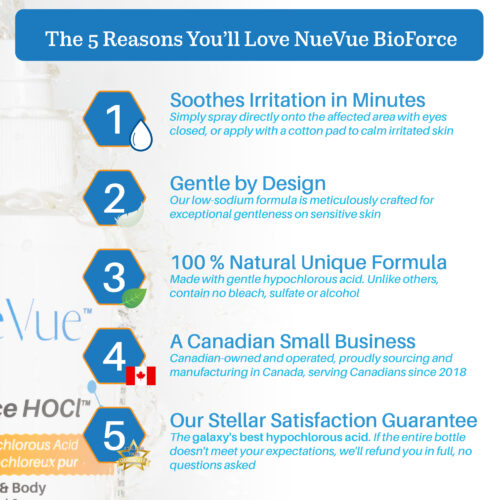 BioForce HOCl - Pure Hypochlorous Acid Spray for Face & Body - 242 ml - Image 3